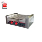 هات داگ پز Anvil